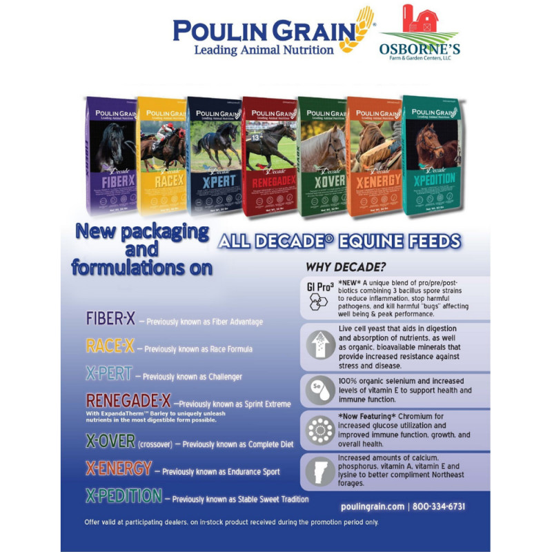 New Packaging And Formulations On ALL DECADE® EQUINE FEEDS