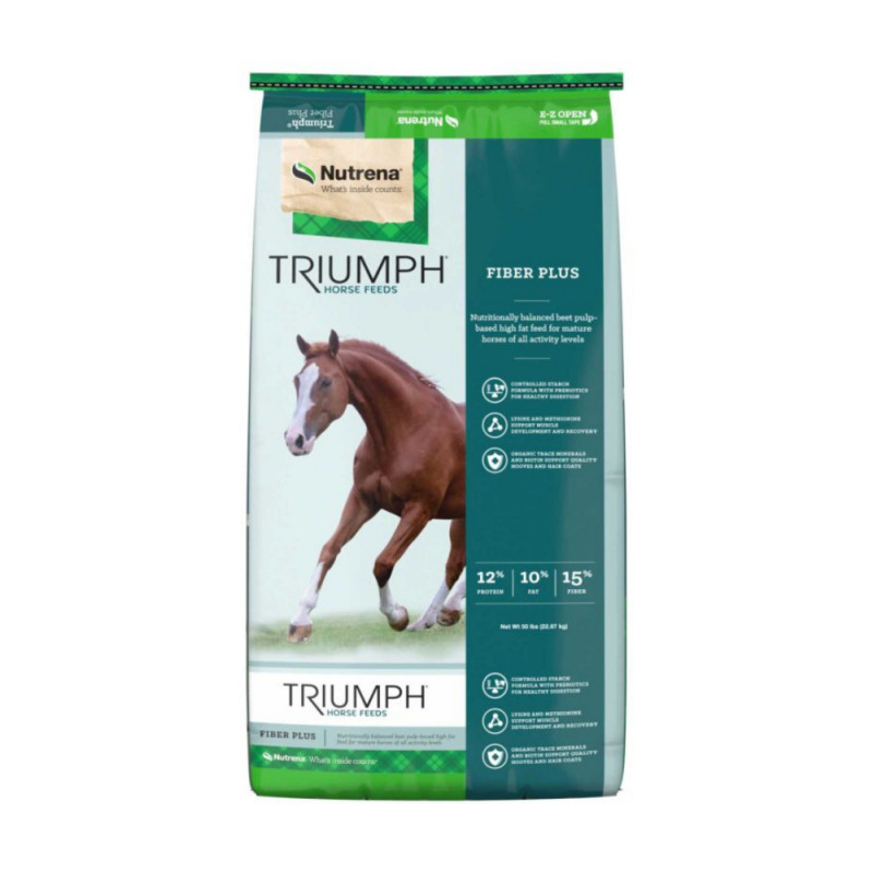 Product Highlight: Triumph Fiber Plus