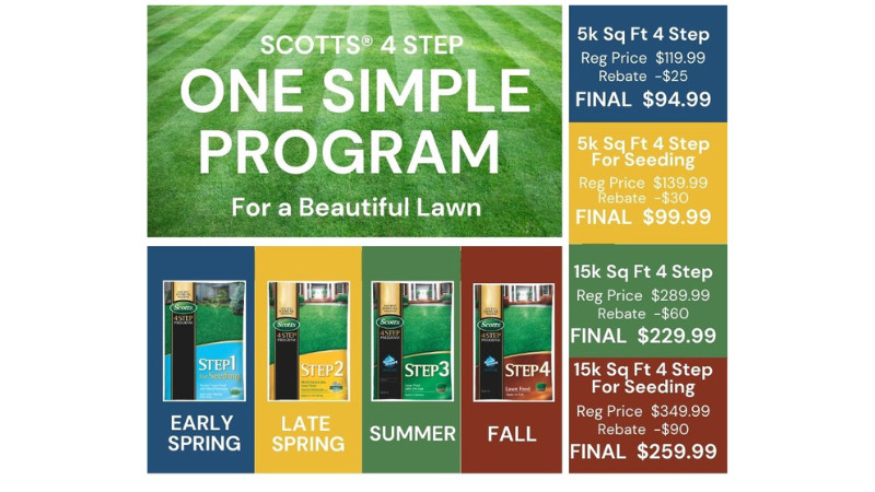Scotts 4 Step Program Rebates