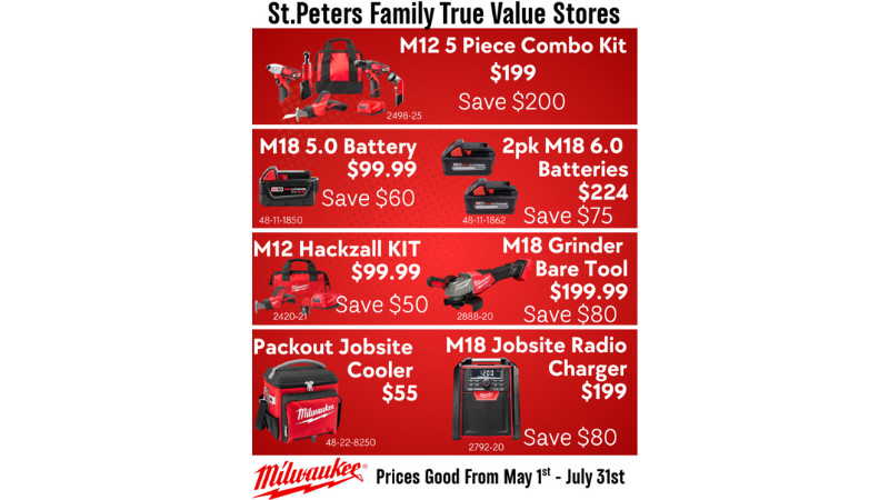 Milwaukee Savings