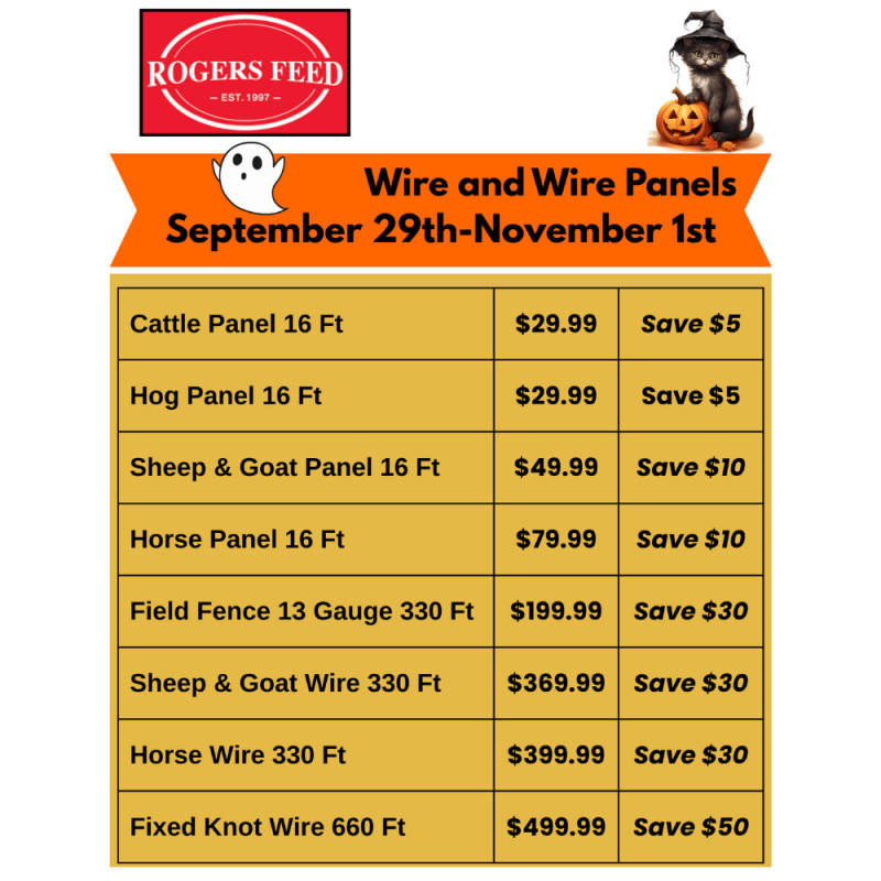 Wire and Wire Panel Deals